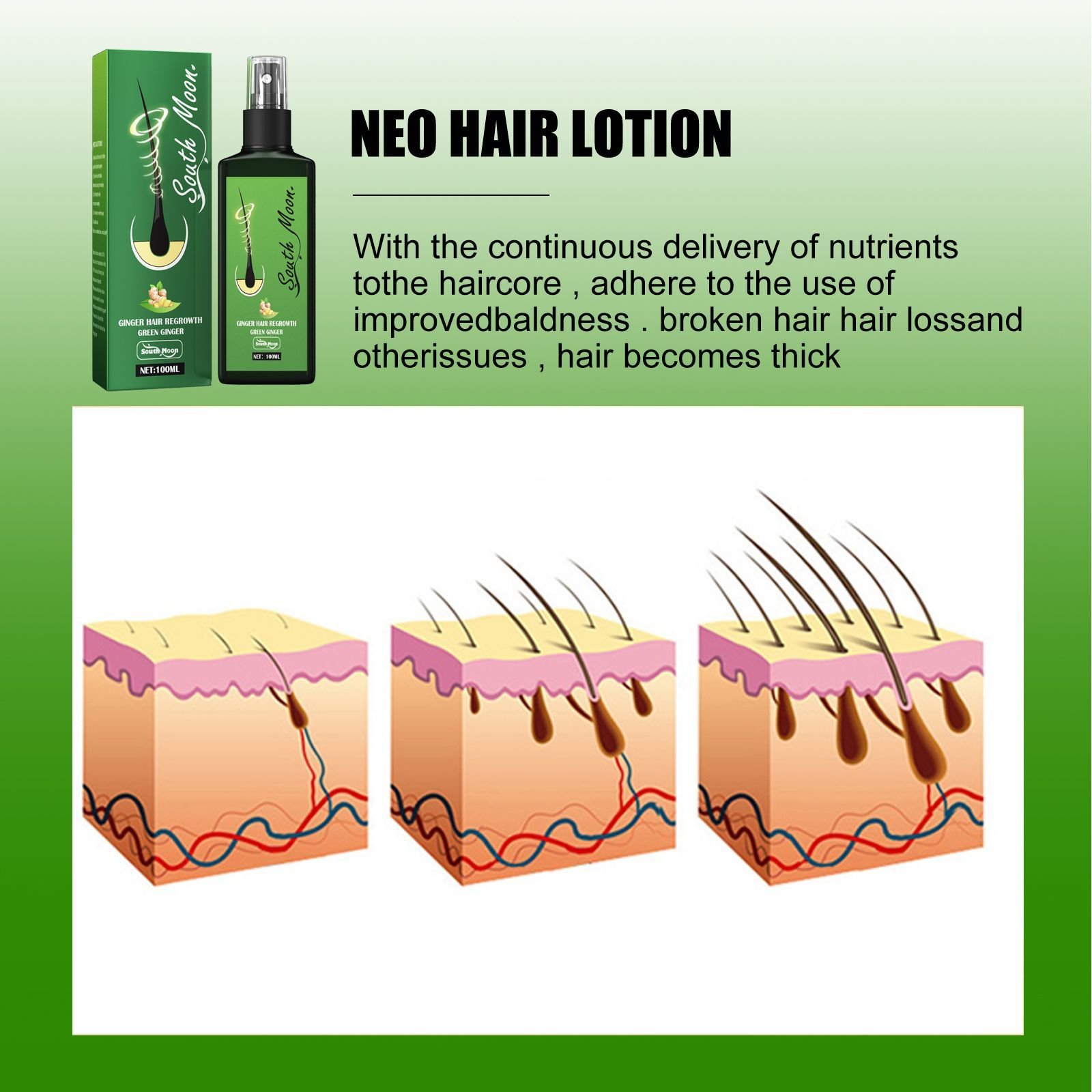 South Moon Hair Nourishing Spray Hair Strengthening Anti Hair Fall Hair Dense Hair Moisturizing Hydrating Scalp Conditioner - Image 2