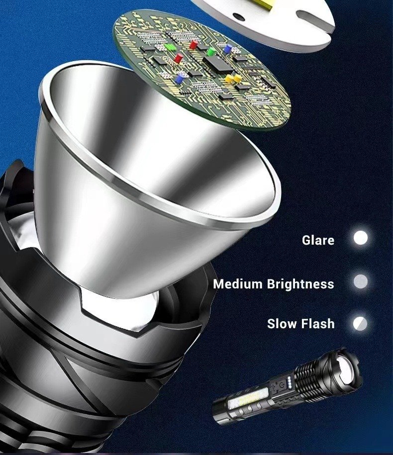 Ultra-bright Multi-function Flashlight - A Must-have For Outdoor Adventures And Rescues, Portable, Durable, And Available In A Variety Of Types - Image 10