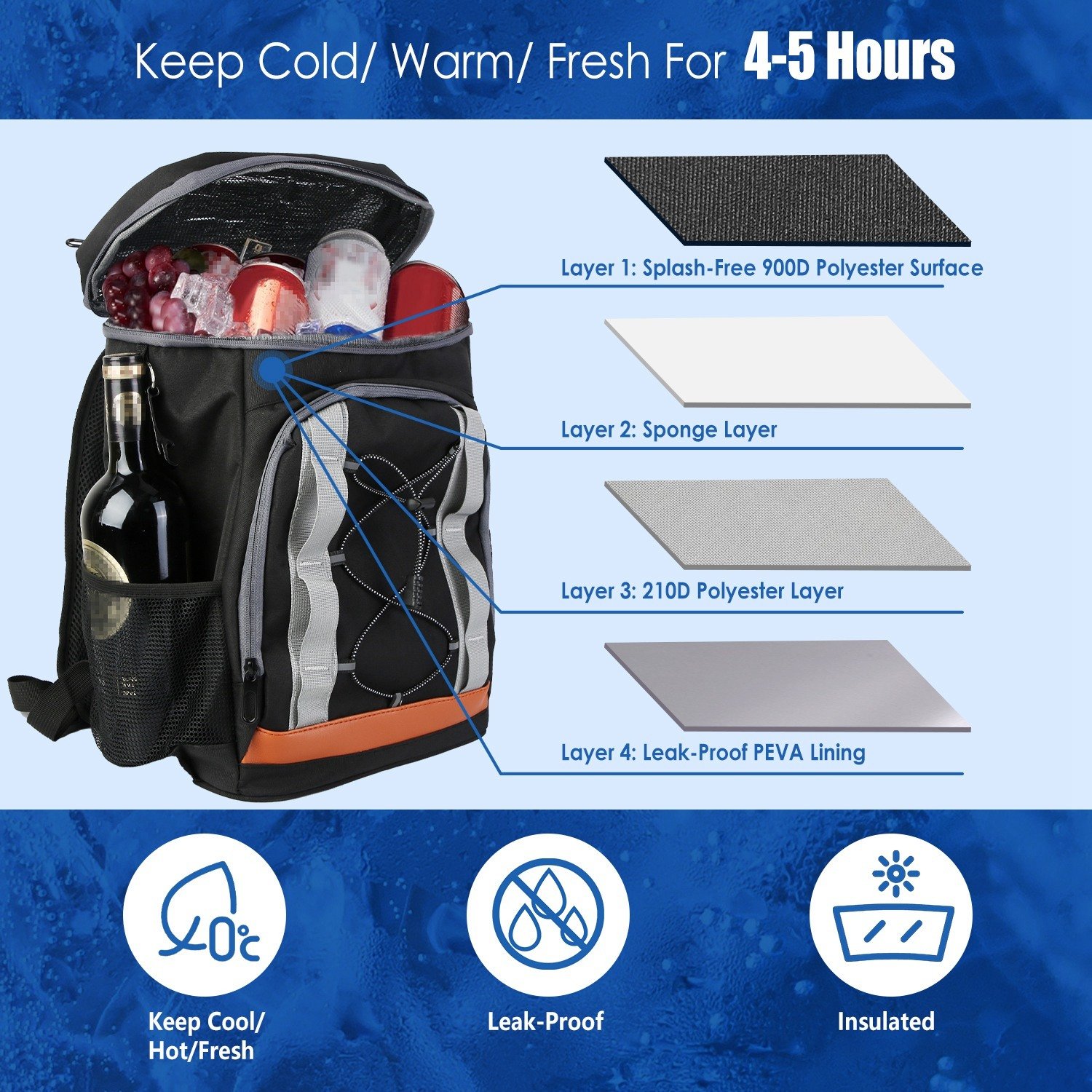 Grey-Black Options 1Pc Cooler Backpack 36 Can Leakproof Insulated Cooler Backpack With 25L 6.6Gal For Picnic Camping Beach Hiking Fishing Travel - Image 8